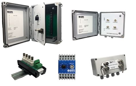 bnc connections insid junction box|BNC Box Kits .